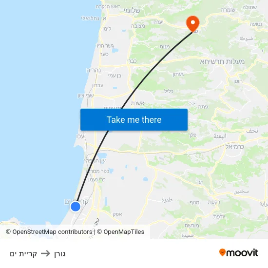 קריית ים to גורן map