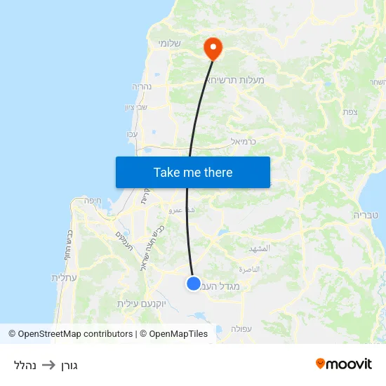 נהלל to גורן map