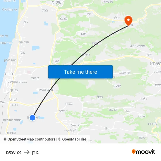 נס עמים to גורן map