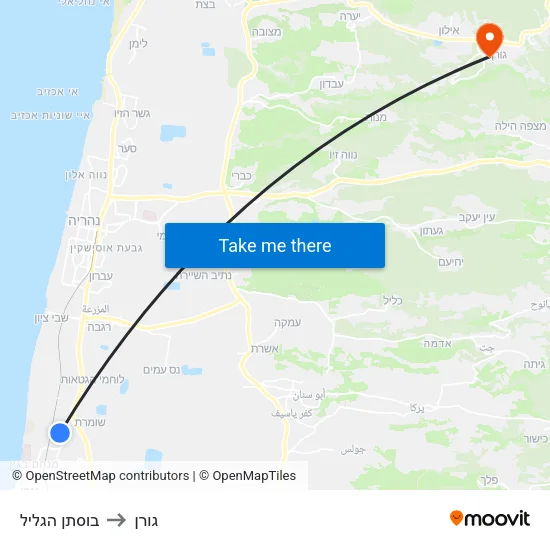 בוסתן הגליל to גורן map