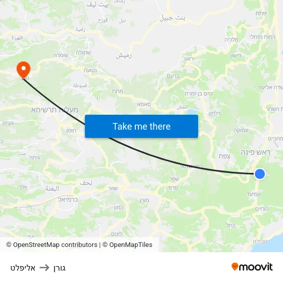 אליפלט to גורן map