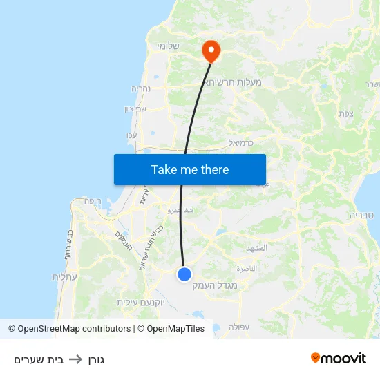 בית שערים to גורן map
