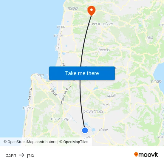 היוגב to גורן map