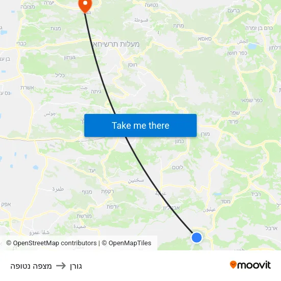 מצפה נטופה to גורן map