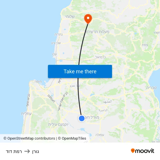 רמת דוד to גורן map