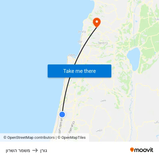 משמר השרון to גורן map