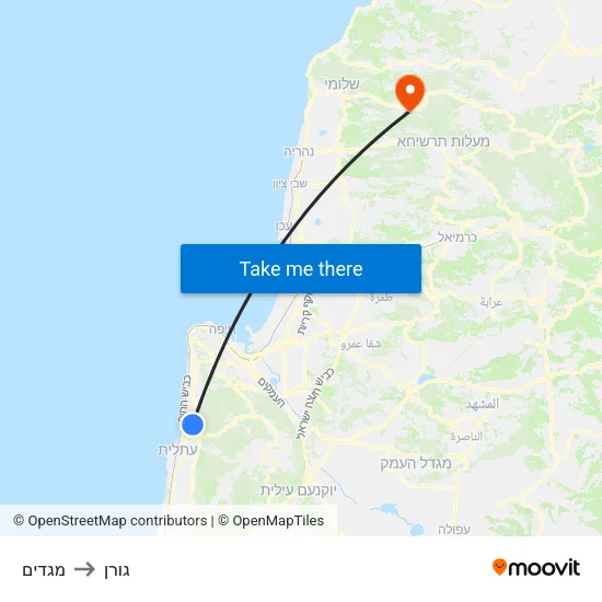 מגדים to גורן map