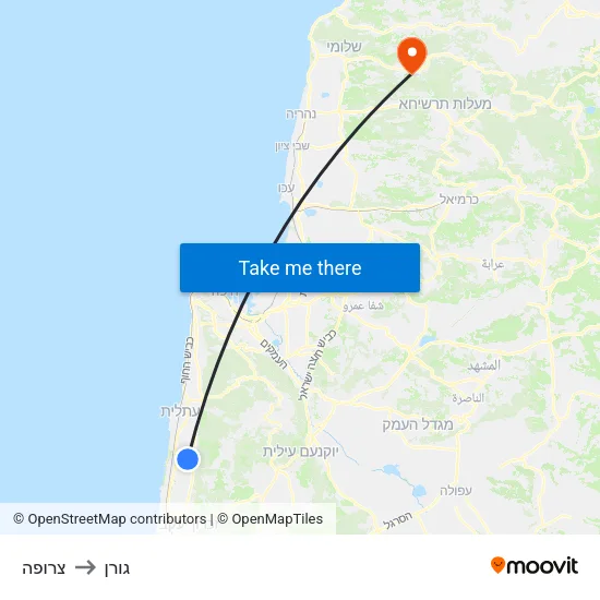 צרופה to גורן map