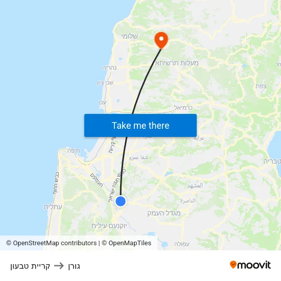 קריית טבעון to גורן map