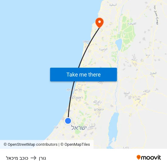 כוכב מיכאל to גורן map