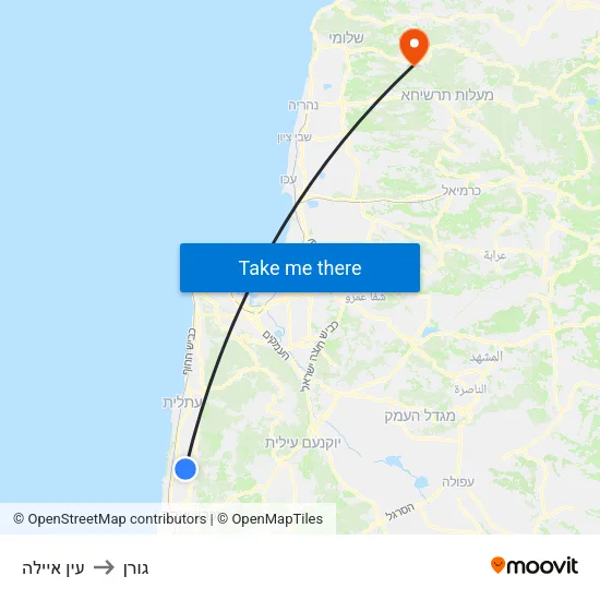 עין איילה to גורן map