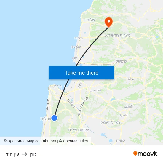 עין הוד to גורן map