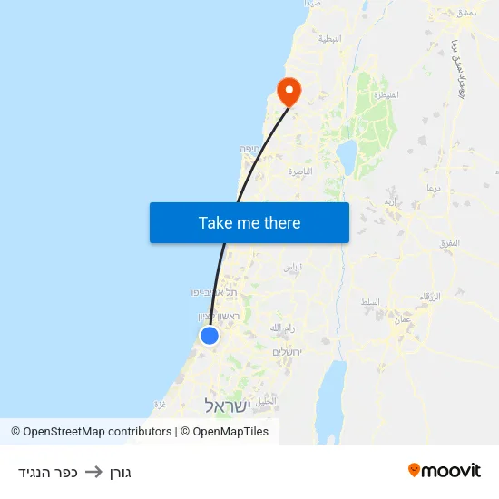כפר הנגיד to גורן map