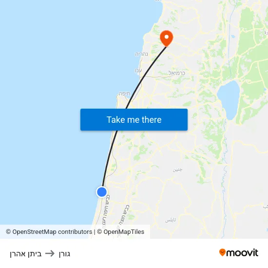 ביתן אהרן to גורן map