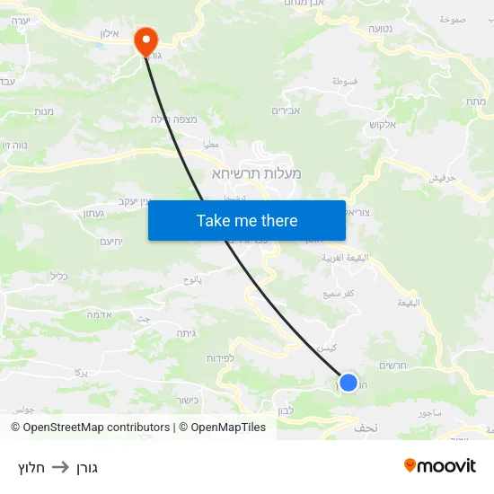 חלוץ to גורן map