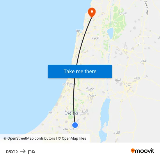כרמים to גורן map