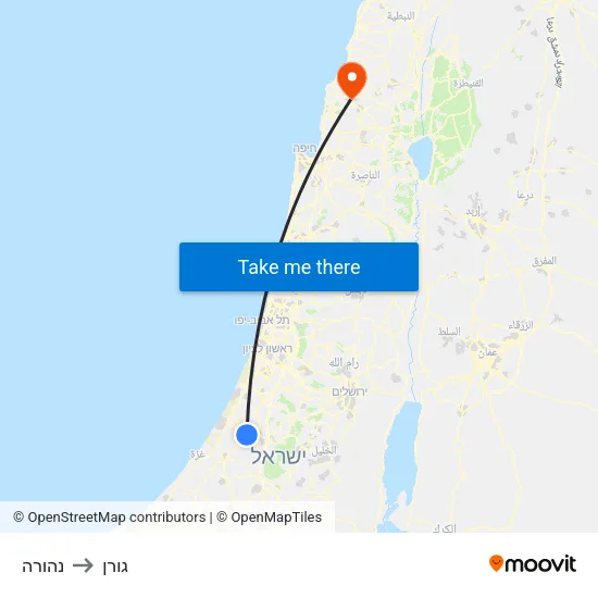 נהורה to גורן map