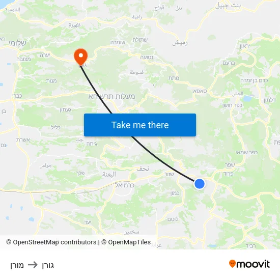 מורן to גורן map