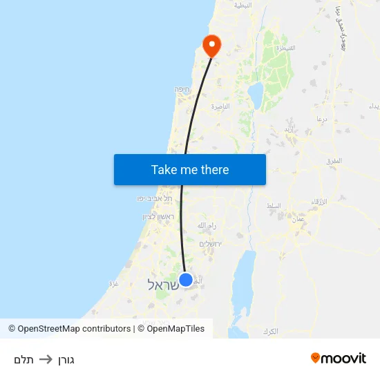 תלם to גורן map