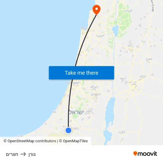 חצרים to גורן map