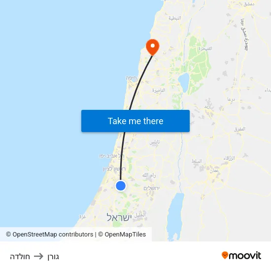 חולדה to גורן map
