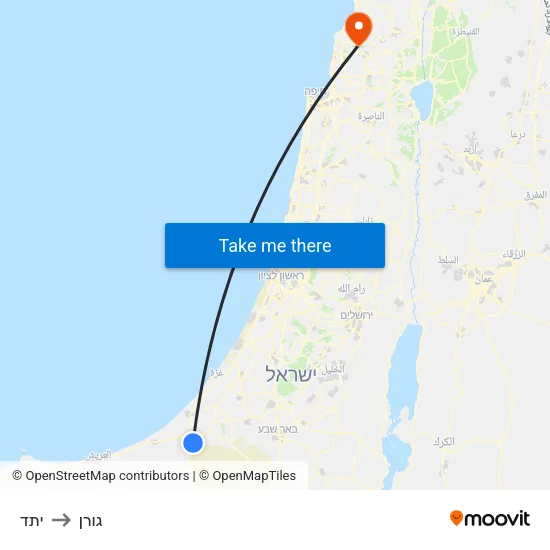 יתד to גורן map