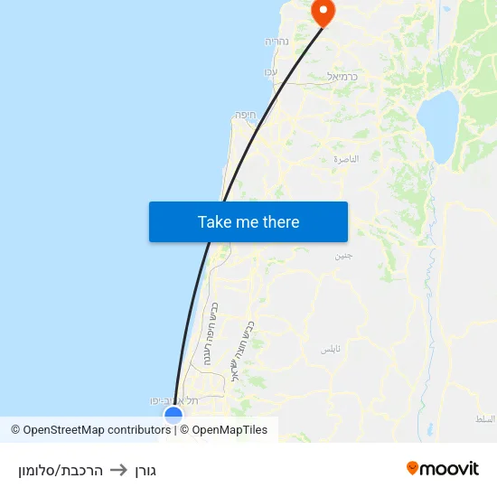 הרכבת/סלומון to גורן map