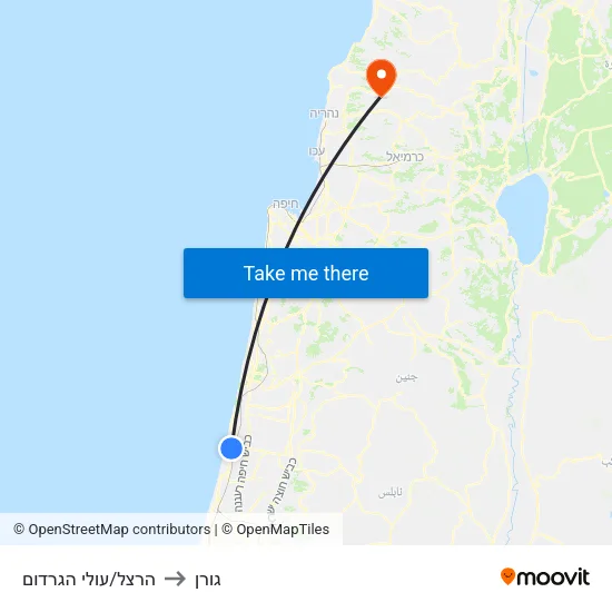 הרצל/עולי הגרדום to גורן map