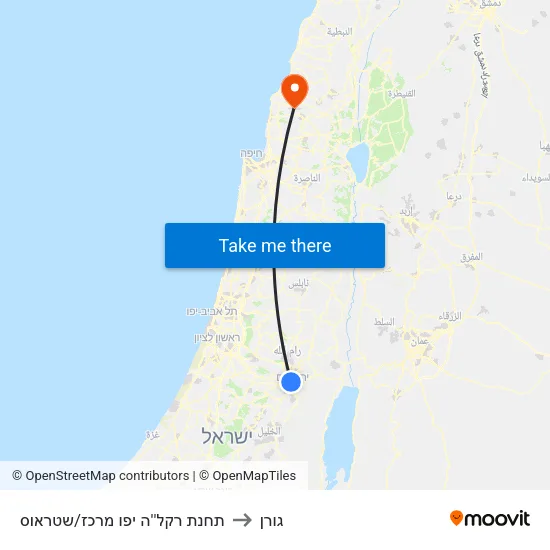 תחנת רקל''ה יפו מרכז/שטראוס to גורן map