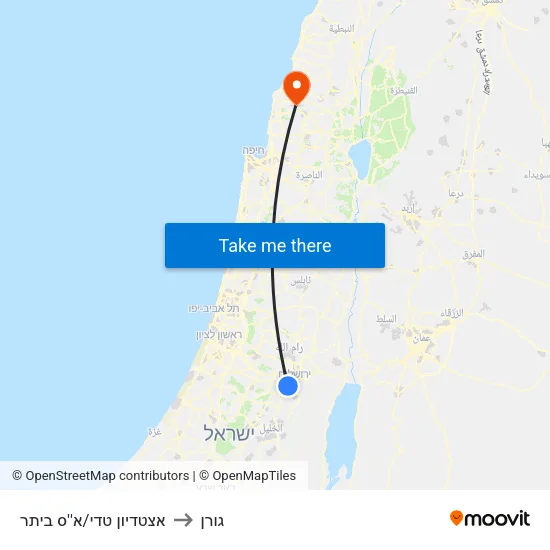 אצטדיון טדי/א''ס ביתר to גורן map