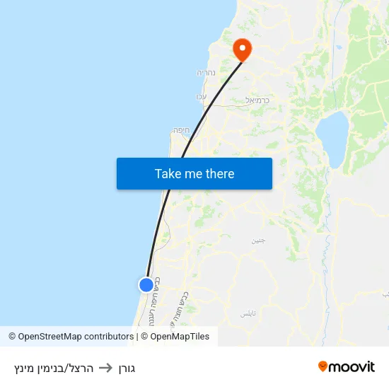 הרצל/בנימין מינץ to גורן map