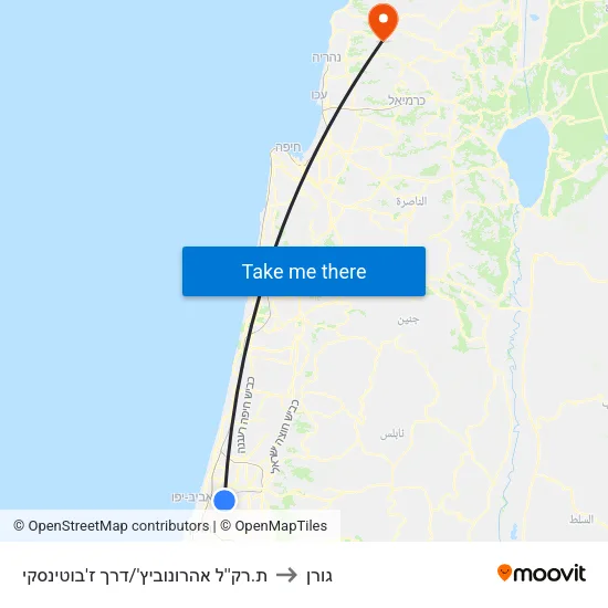 ת.רק''ל אהרונוביץ'/דרך ז'בוטינסקי to גורן map