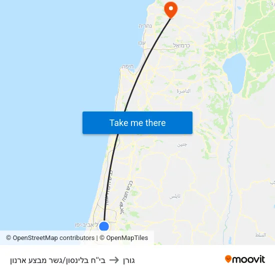 בי''ח בלינסון/גשר מבצע ארנון to גורן map