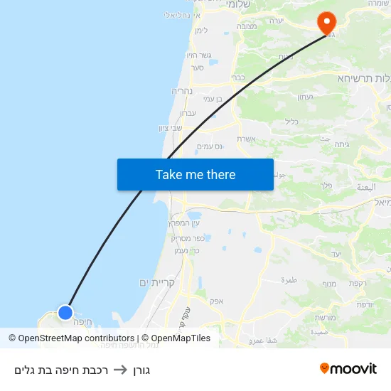 רכבת חיפה בת גלים to גורן map