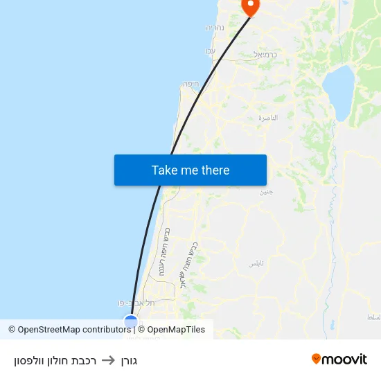 רכבת חולון וולפסון to גורן map