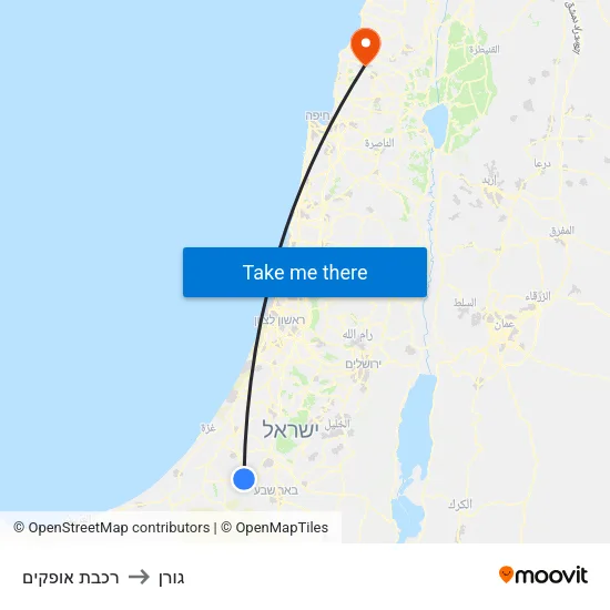 רכבת אופקים to גורן map