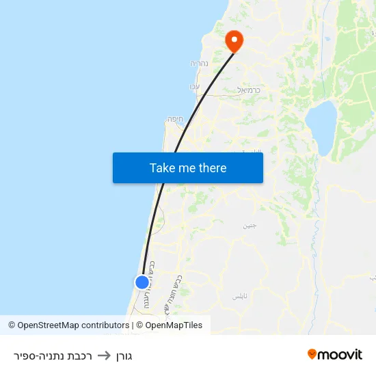 רכבת נתניה-ספיר to גורן map