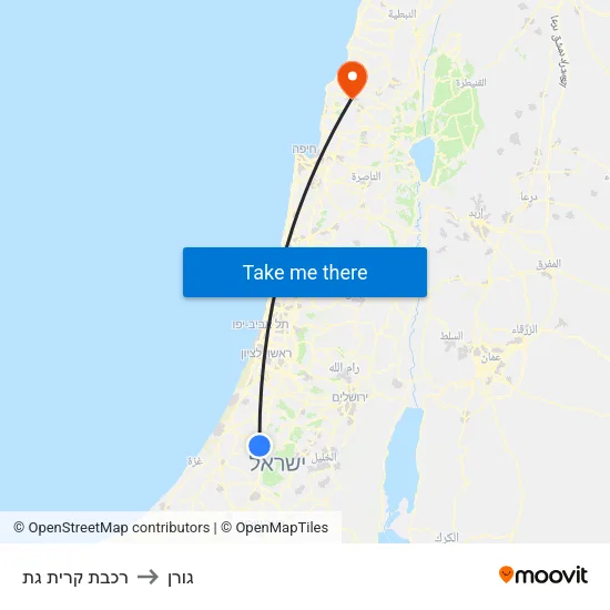 רכבת קרית גת to גורן map