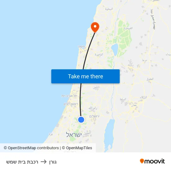 רכבת בית שמש to גורן map