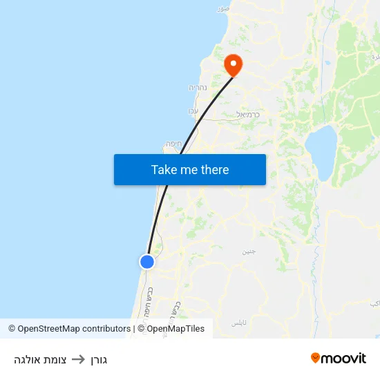 צומת אולגה to גורן map