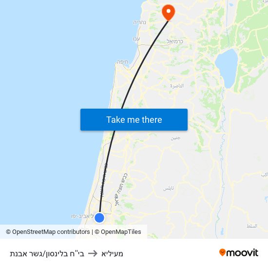 בי''ח בלינסון/גשר מבצע ארנון to מעיליא map