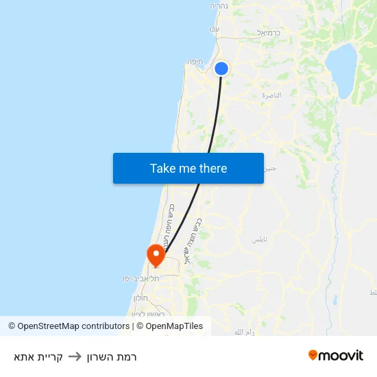 קריית אתא to רמת השרון map
