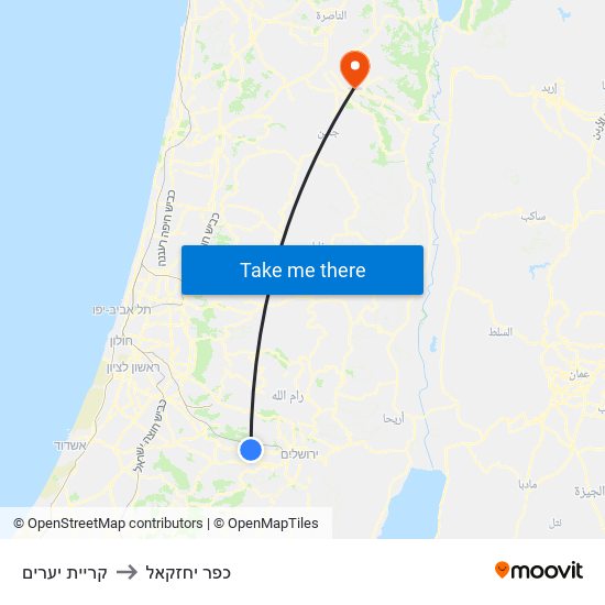 קריית יערים to כפר יחזקאל map