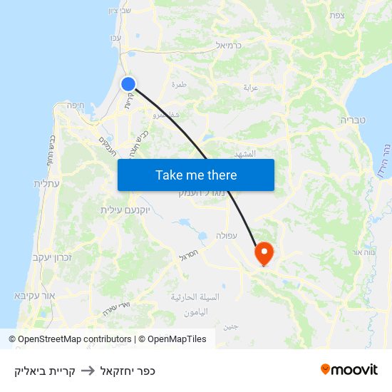 קריית ביאליק to כפר יחזקאל map