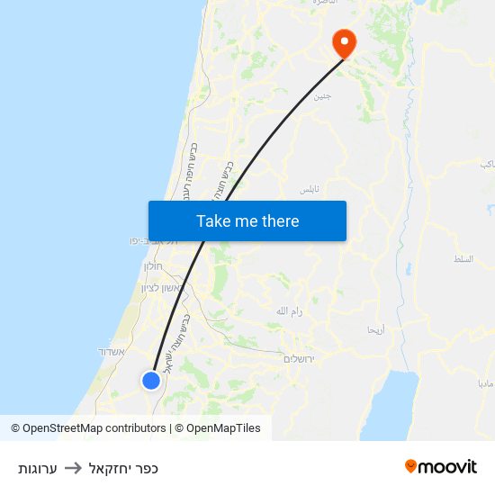 ערוגות to כפר יחזקאל map