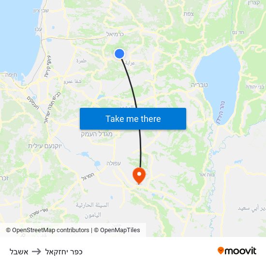 אשבל to כפר יחזקאל map
