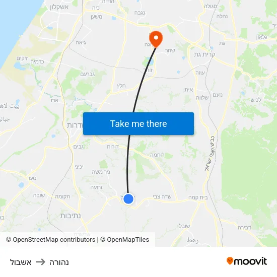 אשבול to נהורה map