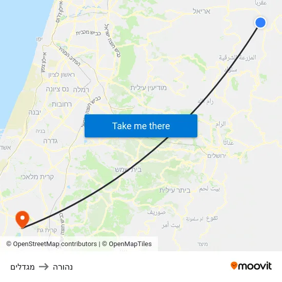 מגדלים to נהורה map