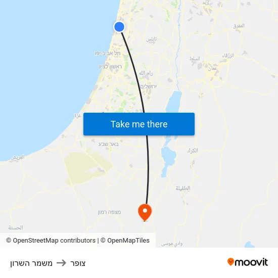 משמר השרון to צופר map