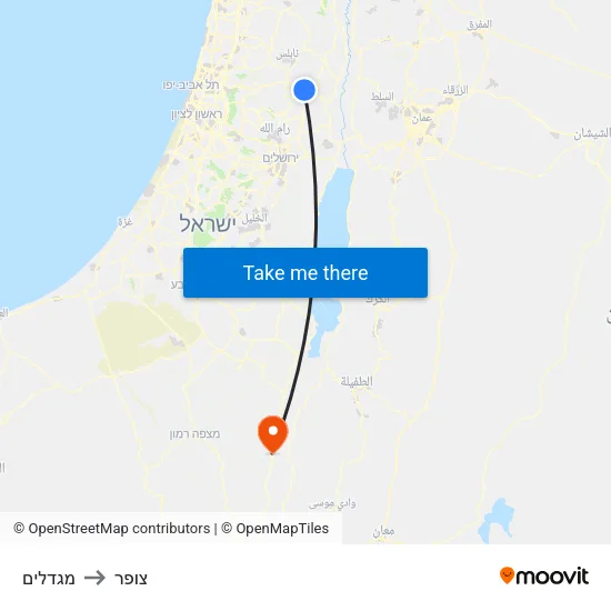 מגדלים to צופר map